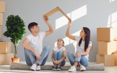 Home Ownership Basics